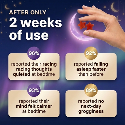 Somnell Natural Sleep Gummies